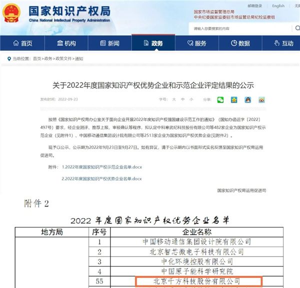 千方科技獲評(píng)“國(guó)家知識(shí)產(chǎn)權(quán)優(yōu)勢(shì)企業(yè)”，專利實(shí)力持續(xù)提升